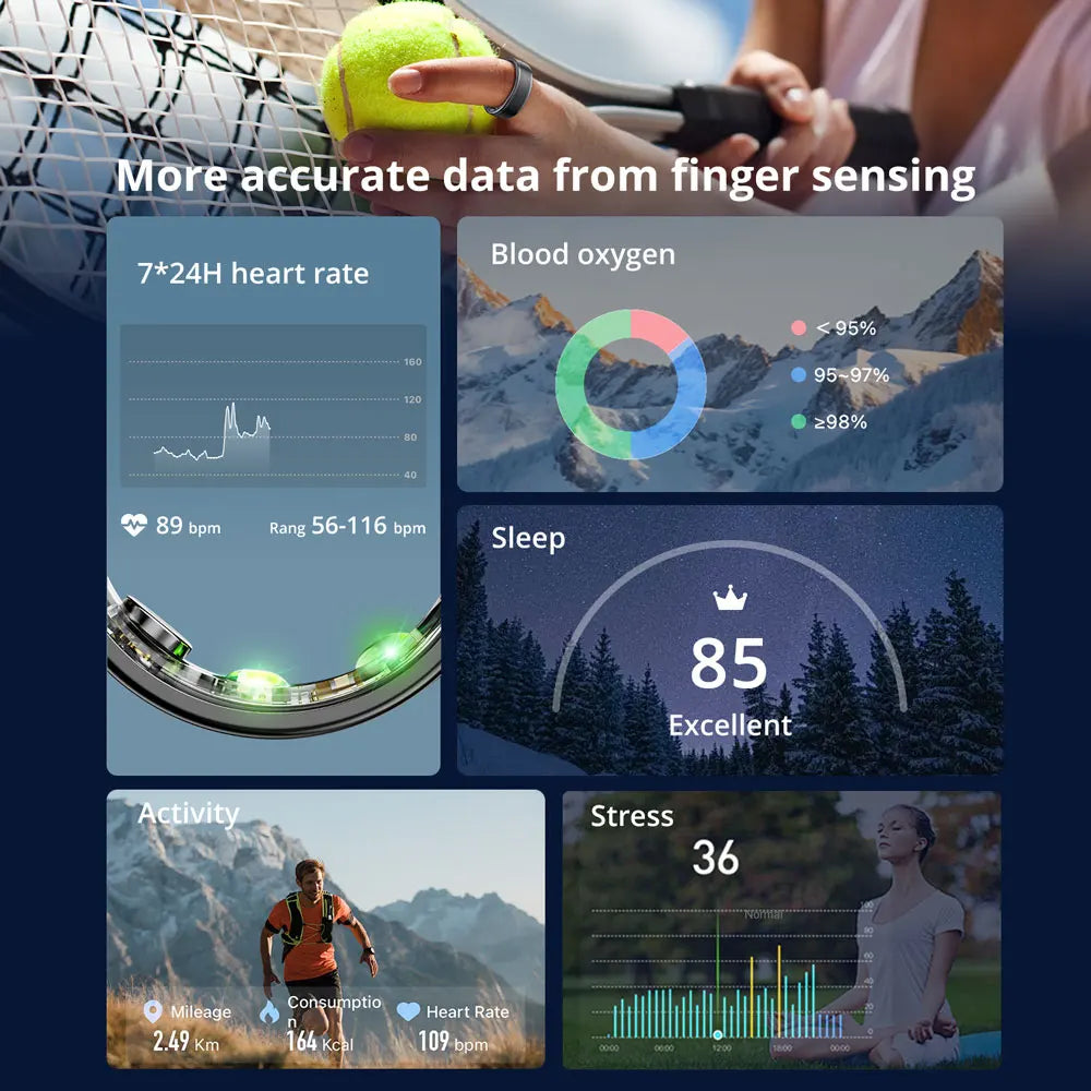 COLMI Smart Ring Health Tracker – Heart Rate, Sleep, Activity & Stress Monitor with App