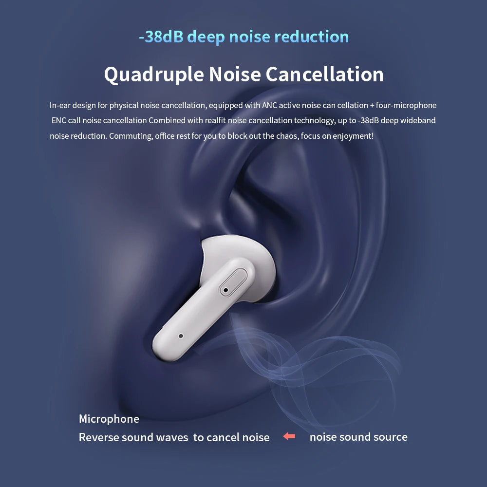 Realfit F3 ANC Bluetooth Earphones โ Active Noise Canceling, Hi-Fi Sound & Low Latency