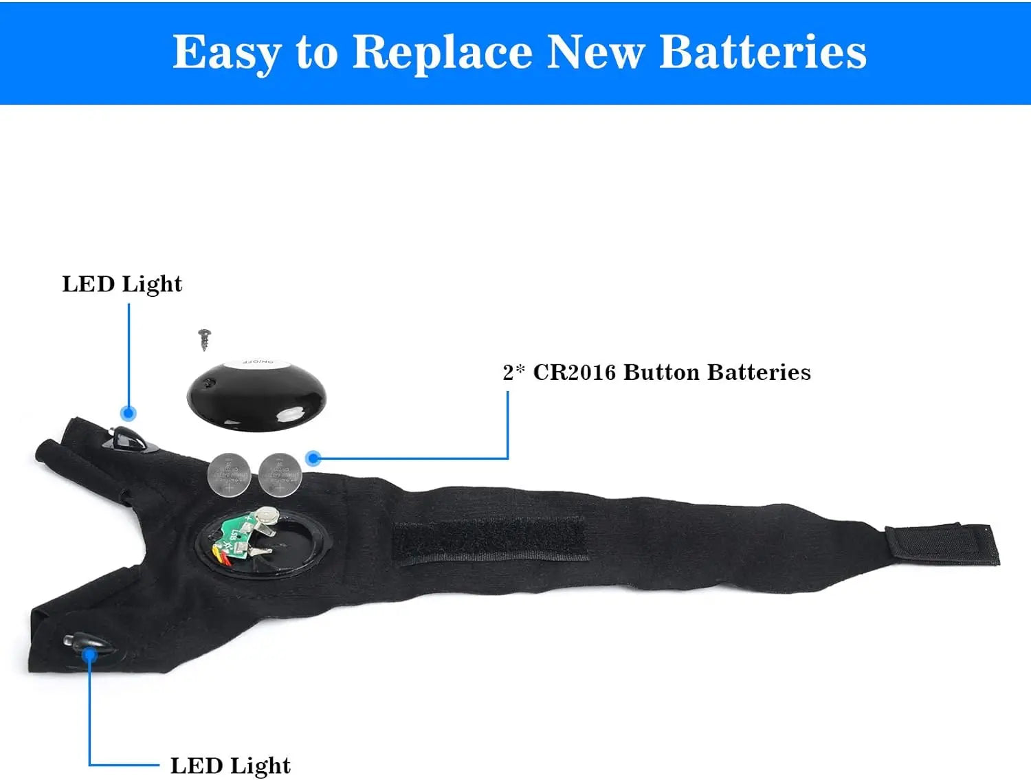LED Flashlight Glove β Waterproof Half-Finger Light for Night Fishing, Camping & Repairs