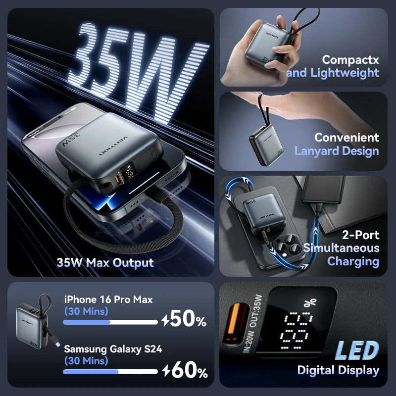 10000mAh Power Bank – 35W