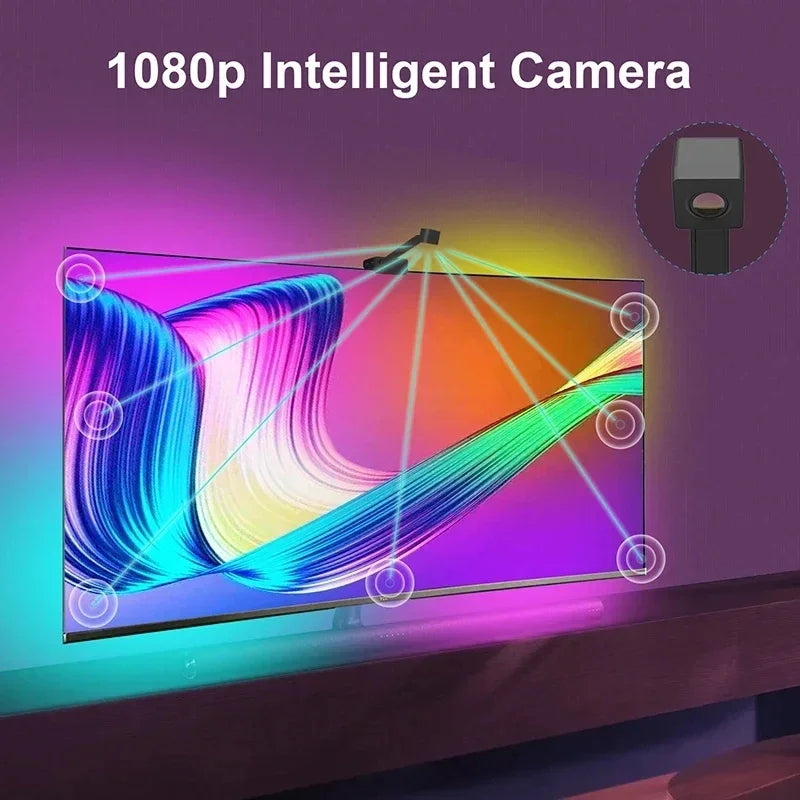 Ambilight Screen Backlight