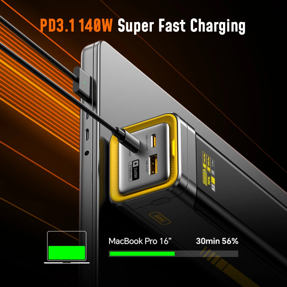 AOHI Future Starship 27600mAh Power Bank – 240W Dual USB-C Fast Charger & Desktop Charger