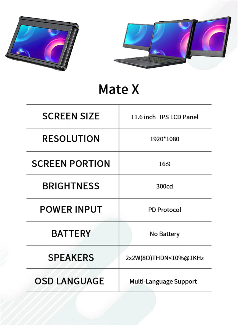 11.6" inch Dual Monitor Display