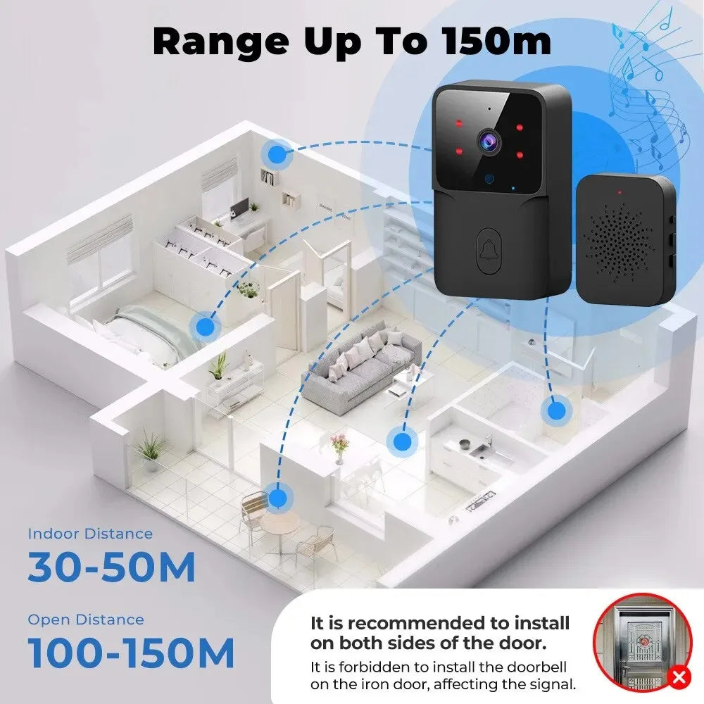 WiFi Smart Video Doorbell