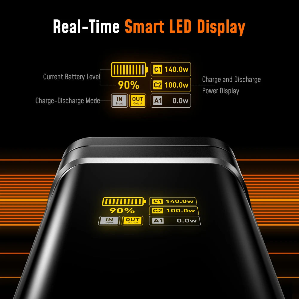 AOHI Future Starship 27600mAh Power Bank – 240W Dual USB-C Fast Charger & Desktop Charger