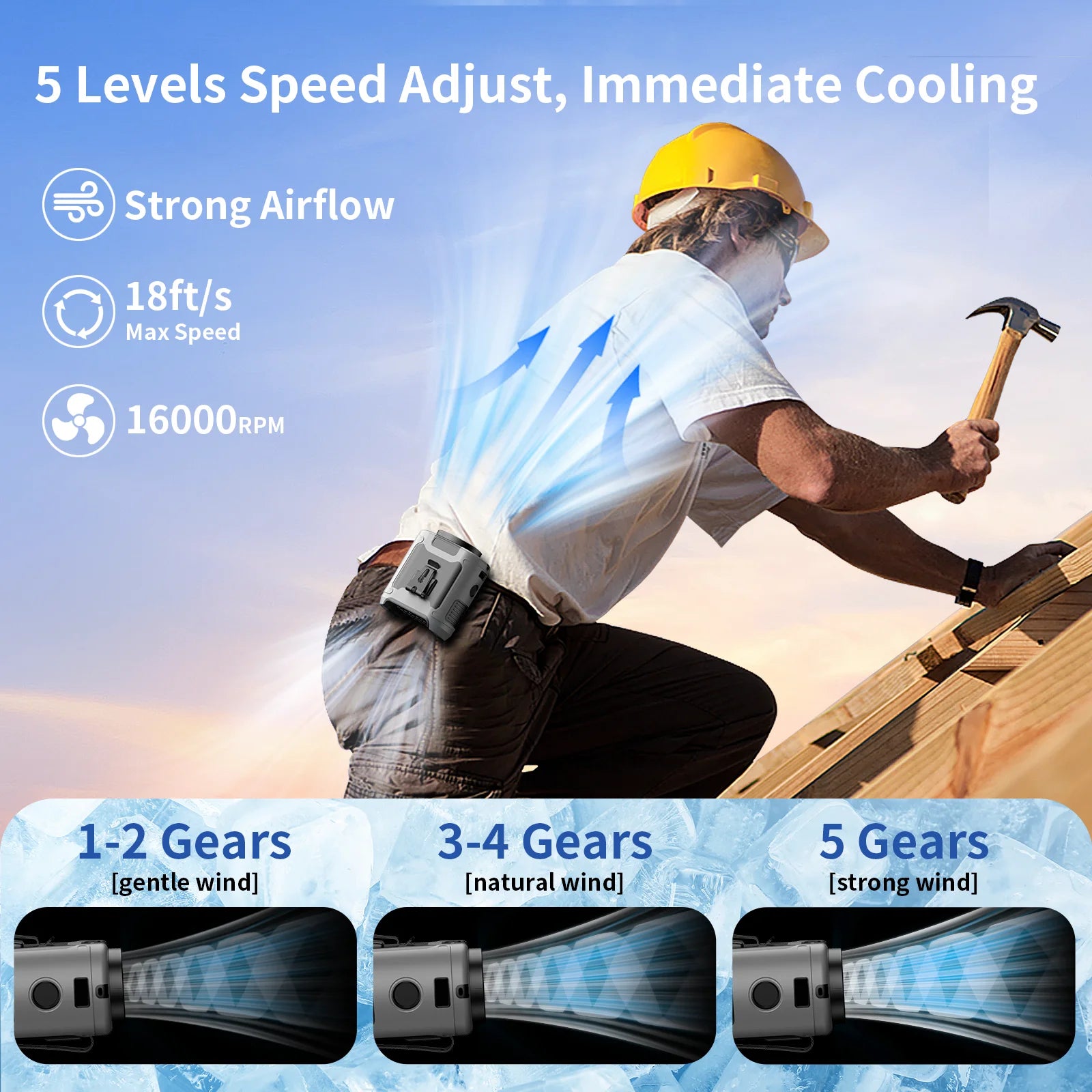 3-in-1 Waist Fan with Flashlight & 10,000mAh Power Bank – Portable Cooling for Outdoor Work & Travel